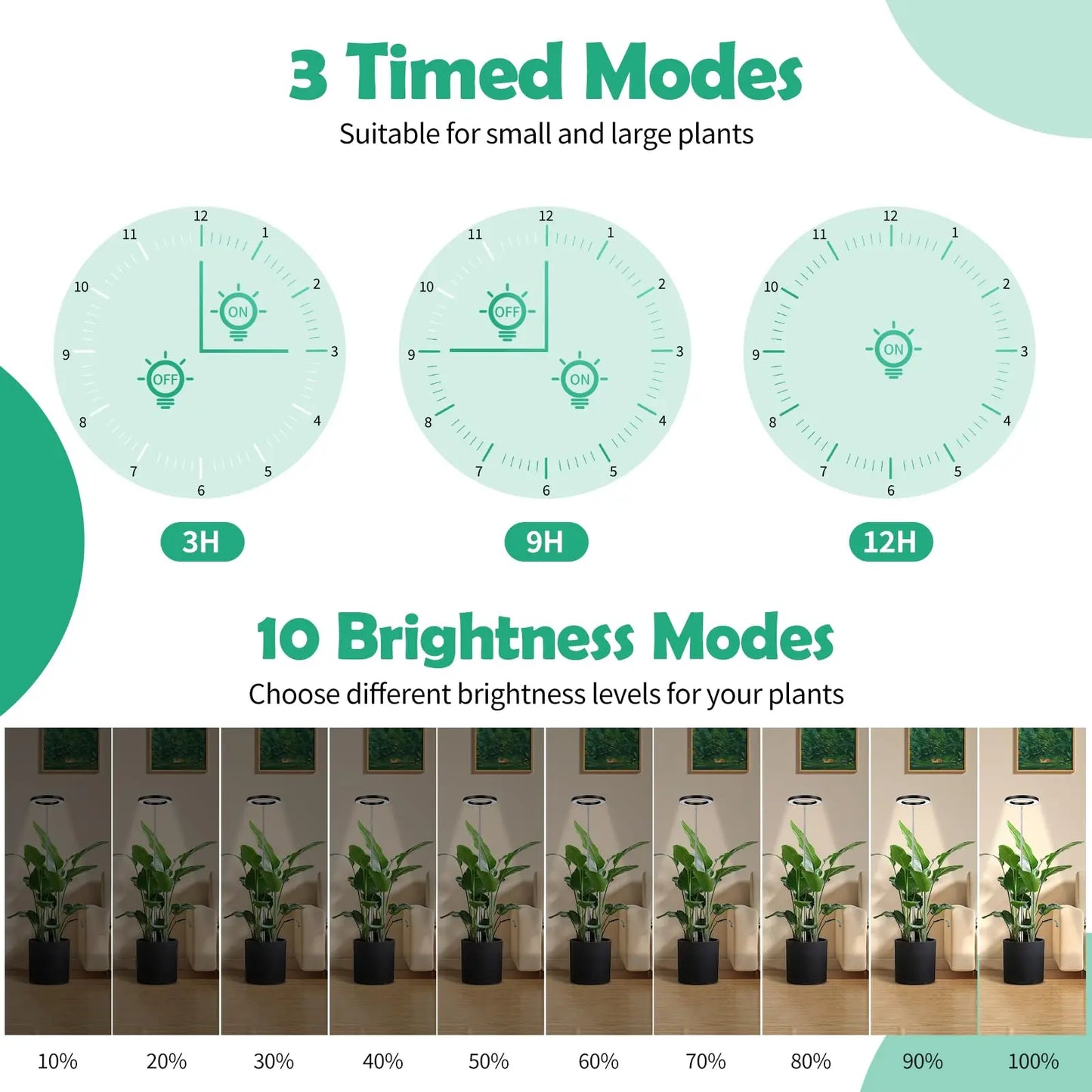 Plant grow Light, Height Adjustable with Auto On/Off Timer 3H/9H/12H, 10Dimmable Brightness, Ideal for Home Desk Plant Lighting
